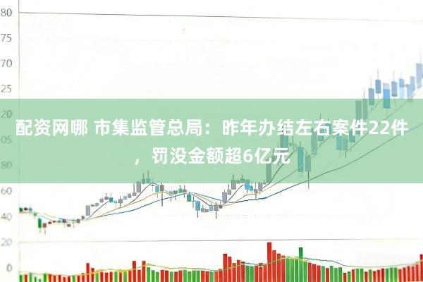 配资网哪 市集监管总局：昨年办结左右案件22件，罚没金额超6亿元